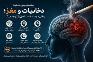 دخانیات و مغز؛ تهدیدی خاموش برای سلامت شناختی، روانی و عصبی