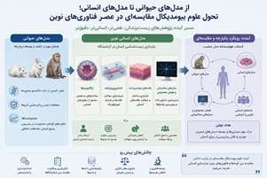 از مدل‌های حیوانی تا مدل‌های انسانی؛ تحول علوم بیومدیکال مقایسه‌ای در عصر فناوری‌های نوین