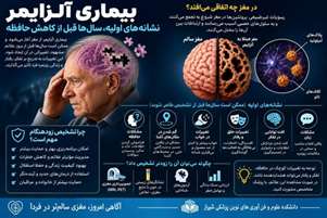 آلزایمر فقط بیماری حافظه نیست؛ مغز سال‌ها قبل چه نشانه‌هایی نشان می‌دهد؟